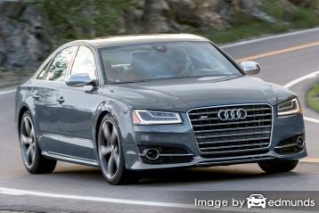 Insurance rates Audi S8 in Atlanta